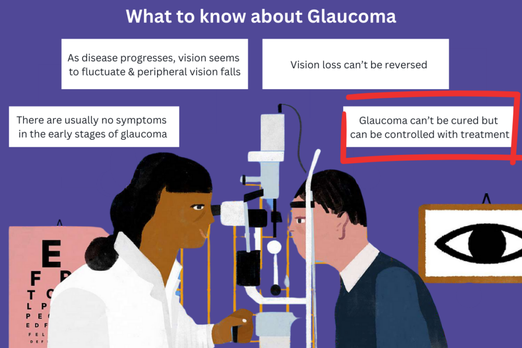 Glaucoma treatment in Ahmedabad